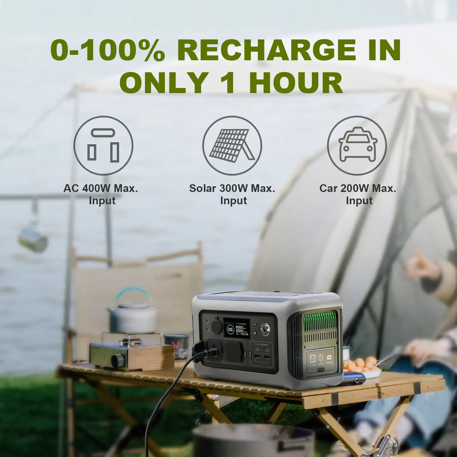 Zengo ALLPOWERS R600 Portable Powerstation with Solarpanel (Optional),299Wh 600W LiFePO4 Battery for Home Backup Outdoors Camping RV