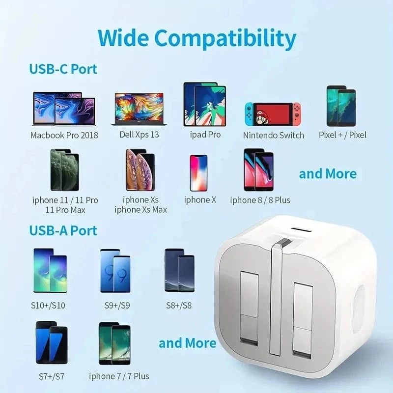 Zengo UK USB C Charger For iPhone 15 14 13 Pro QC3.0 Quick Charge PD 25W Type C Fast Charging Travel Wall Charger Power Adapter